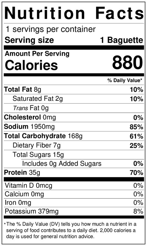 small baguette slice nutrition facts.